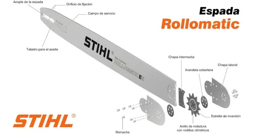 Te contamos datos de interés que de seguro no conocías de las espadas para motosierra Stihl ¿A que no sabias lo que significan los números y colores de las espadas?