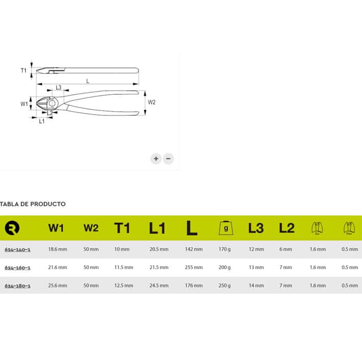 Alicate de corte 160 mm IRIMO - Imagen 2