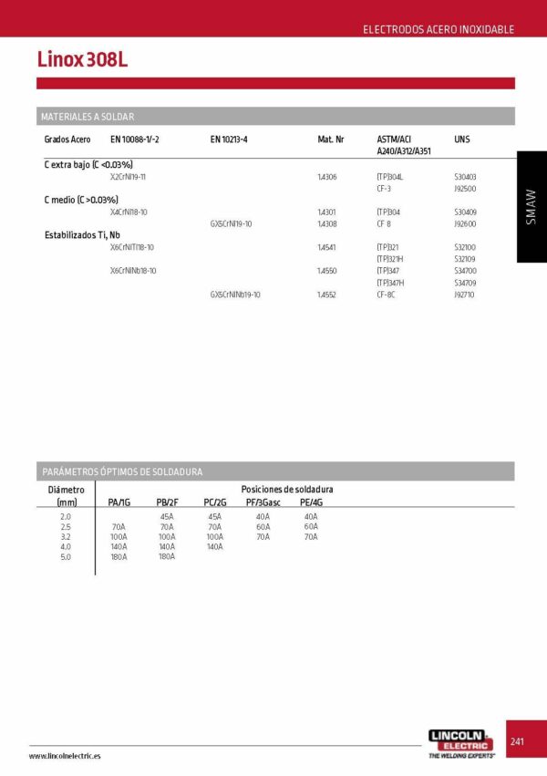 Electrodo linox 308l 3,25x350 p.80 und. 2.78 kg - Imagen 4