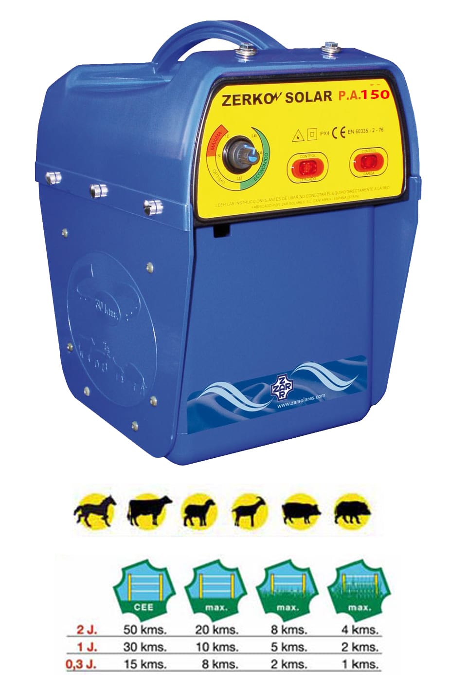 El Pastor Eléctrico Zerko de 12V es la barrera definitiva