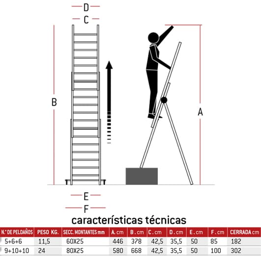 Escalera aluminio multiuso EN1506 triple 5+6+6 - Imagen 2