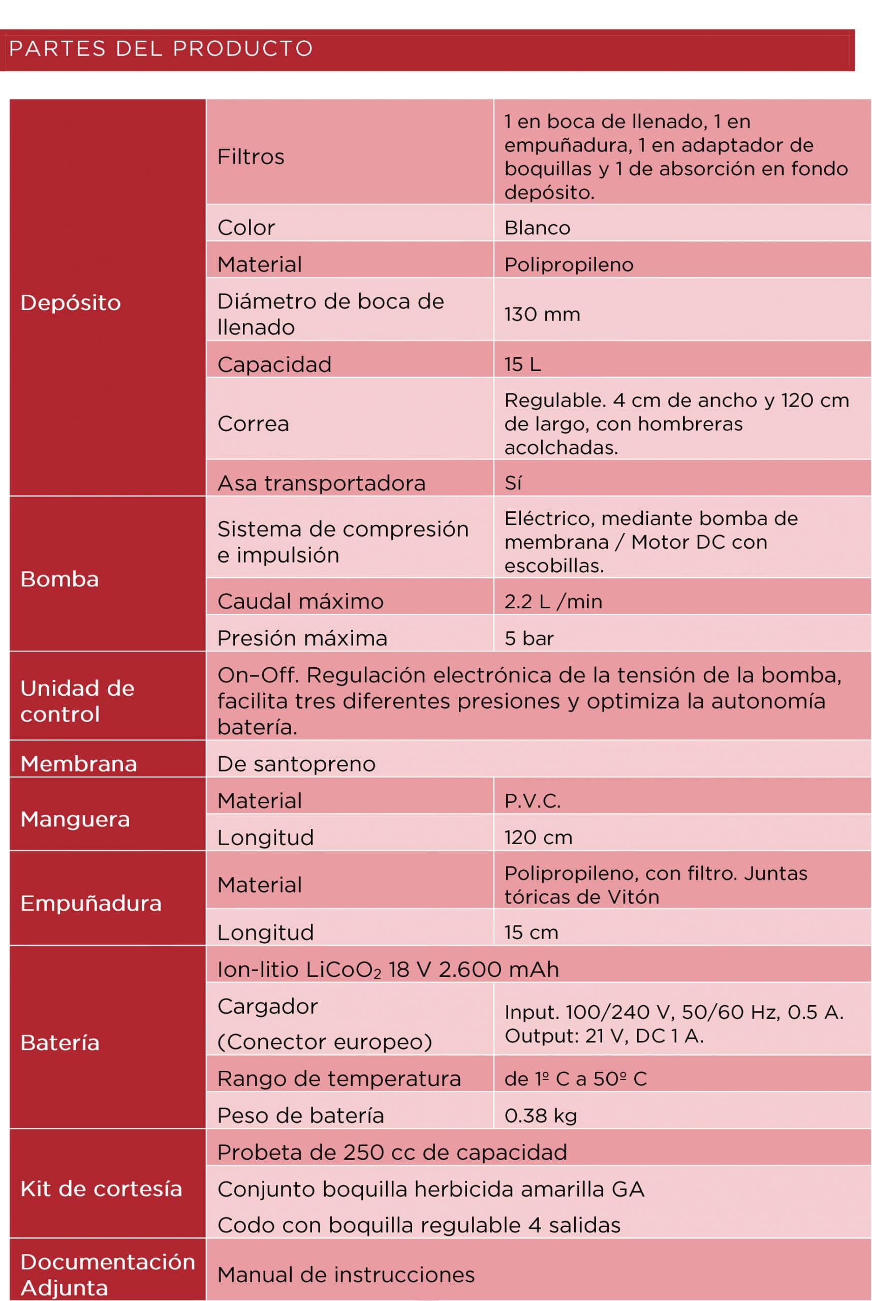 Pulverizador PULMIC PEGASUS 15 l - Imagen 2