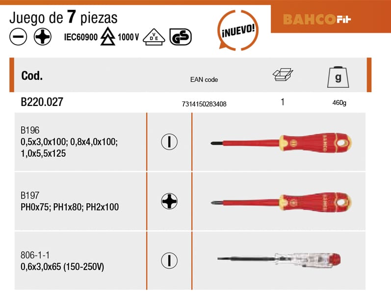 Juego destornilladores aislado 1000v 7 piezas BAHC - Imagen 2