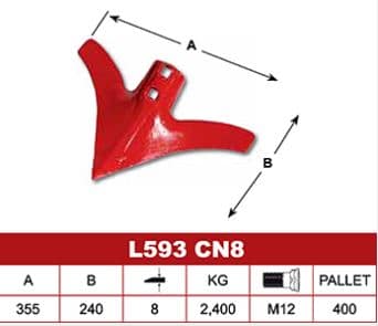 Reja binadora L 593 con nervio 8 mm