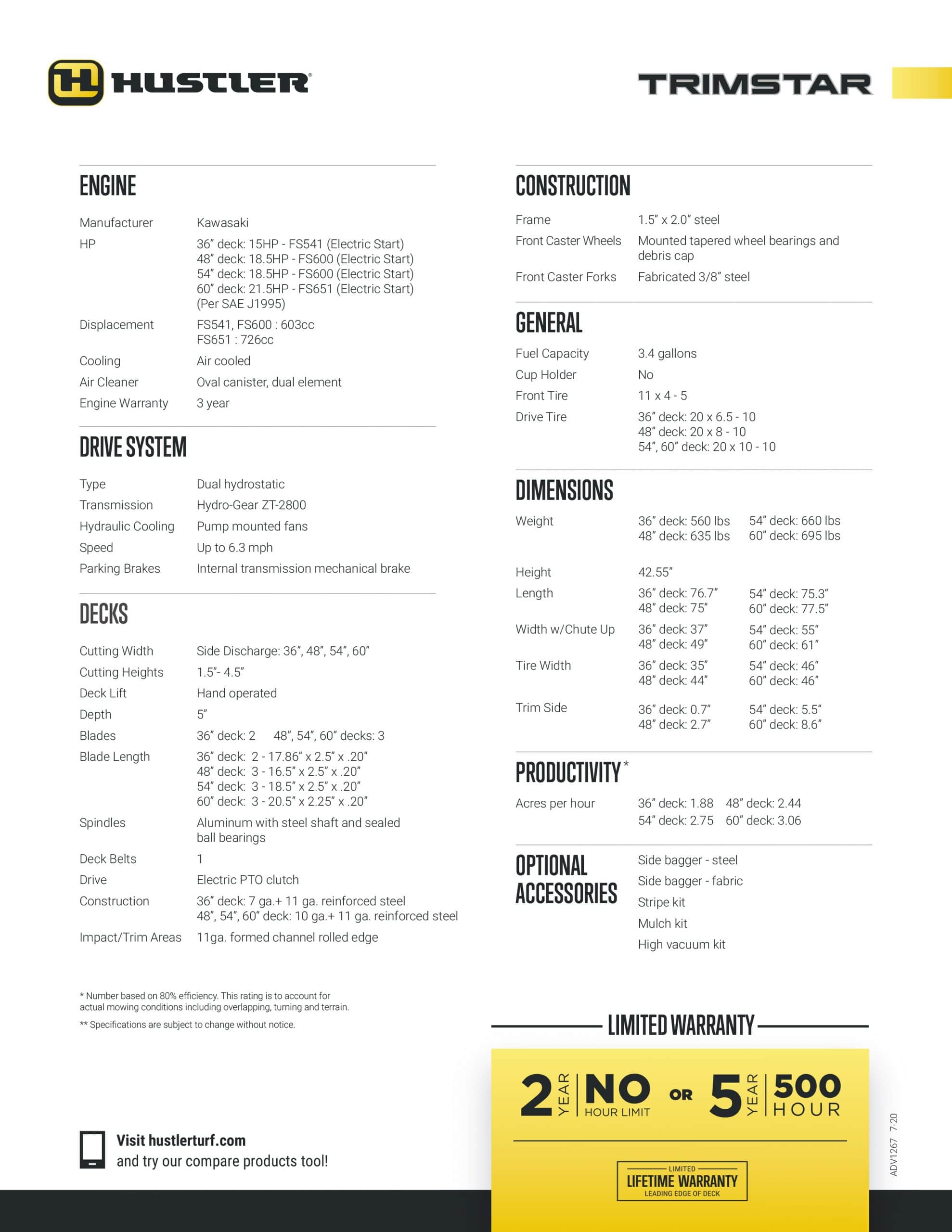 Plataforma Hustler Trimstar 36 SD 91cm - Imagen 3